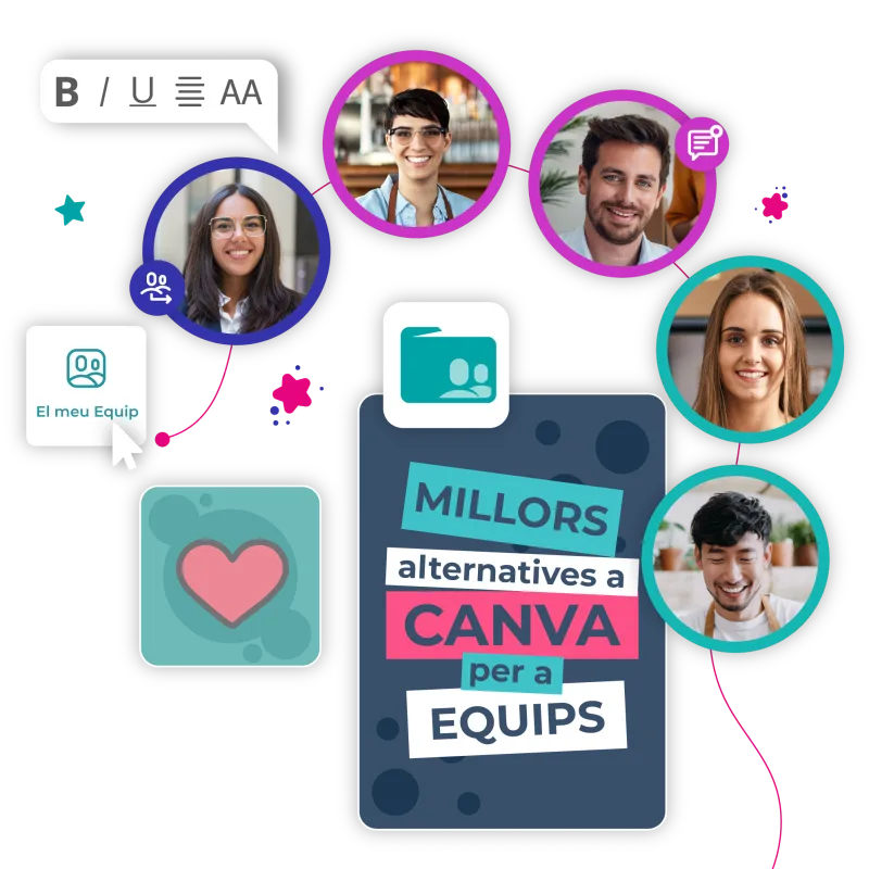 Crea el meu equip a Edit.org