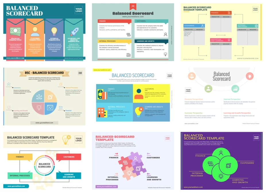 Free Balanced Scorecard Templates