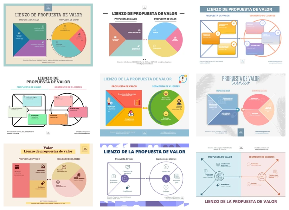Edita una plantilla canvas propuesta de valor