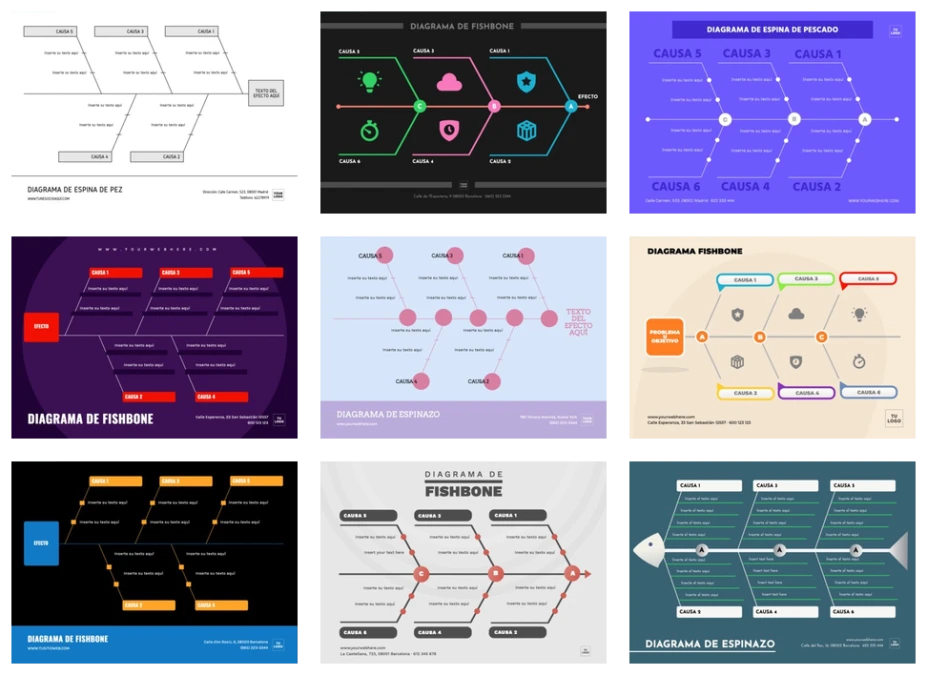 Edita un diagrama espina de pescado online gratis