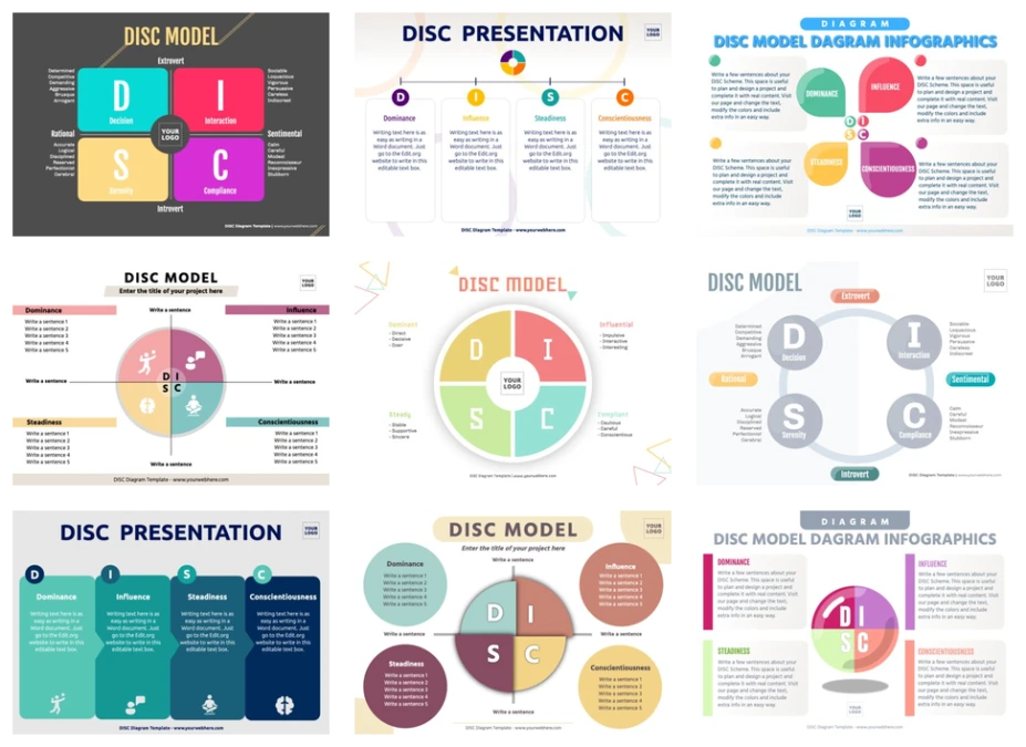 DISC Model Personality Test Templates disc-model-personality-test-templates