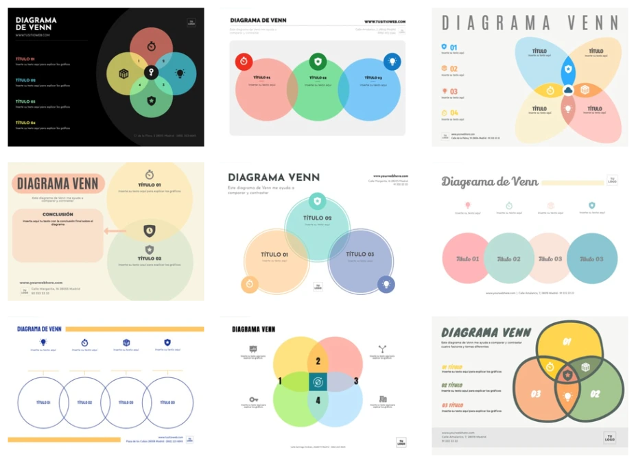 Editar un Diagrama de Venn