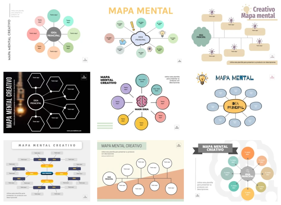 Editar un Mapa Mental