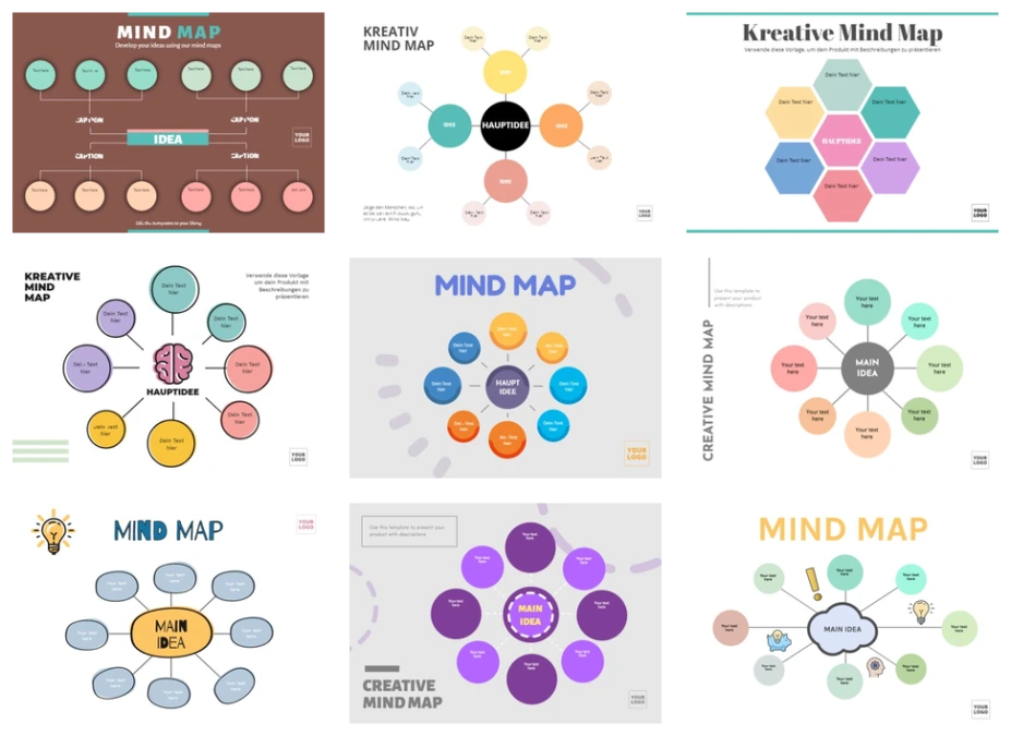 Bearbeite eine Mind Map Vorlage