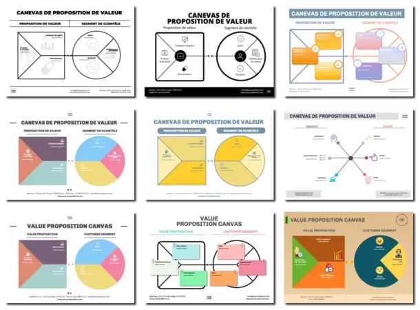 Modifier un Value Proposition Canvas