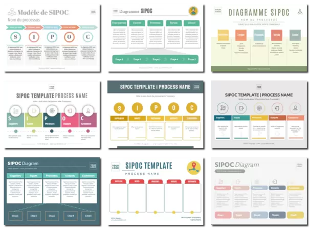 Modifier un échantillon SIPOC