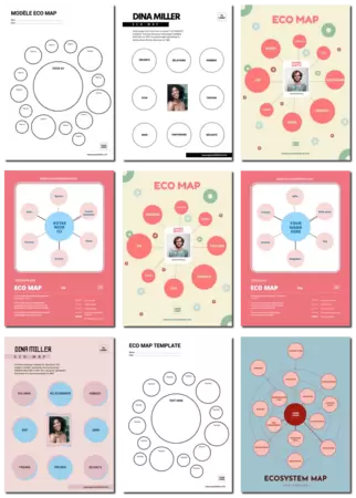 Modifiez un design d\'Ecomap