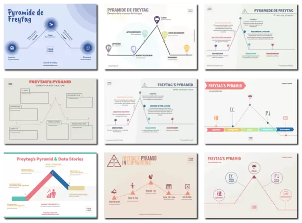 Modifier une Pyramide de Freytag en ligne