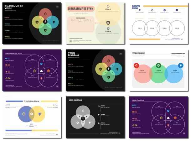 Modifier un diagramme de Venn