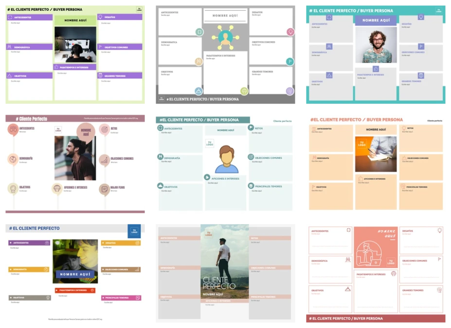 Edita un Buyer Persona