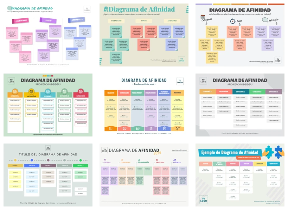 Edita un Mapa de Afinidad