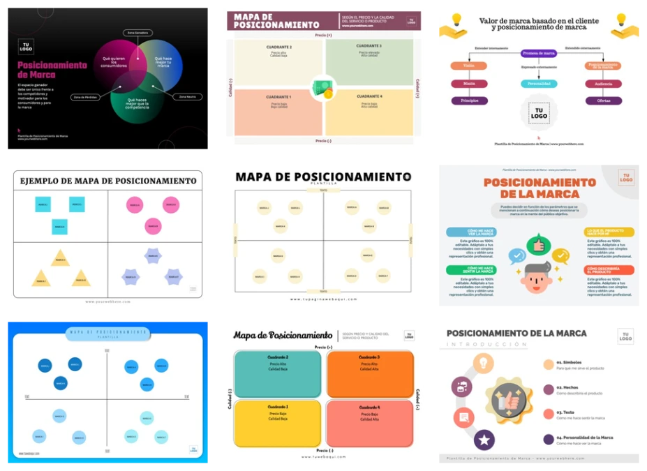 Edita un mapa perceptual