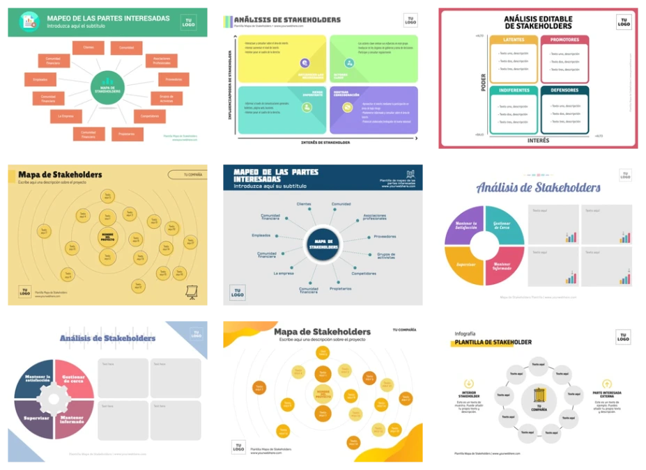 Edita un Mapa de Stakeholders
