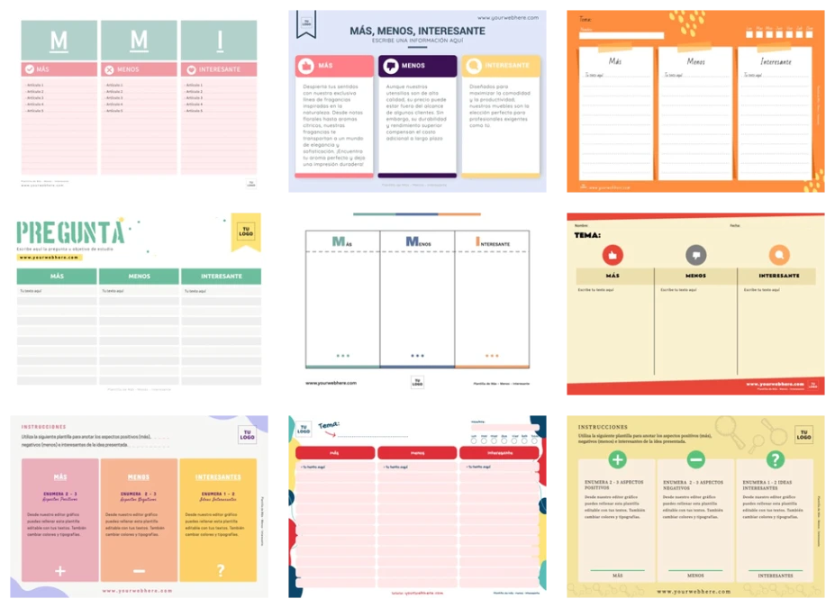 Edita un diagrama PMI