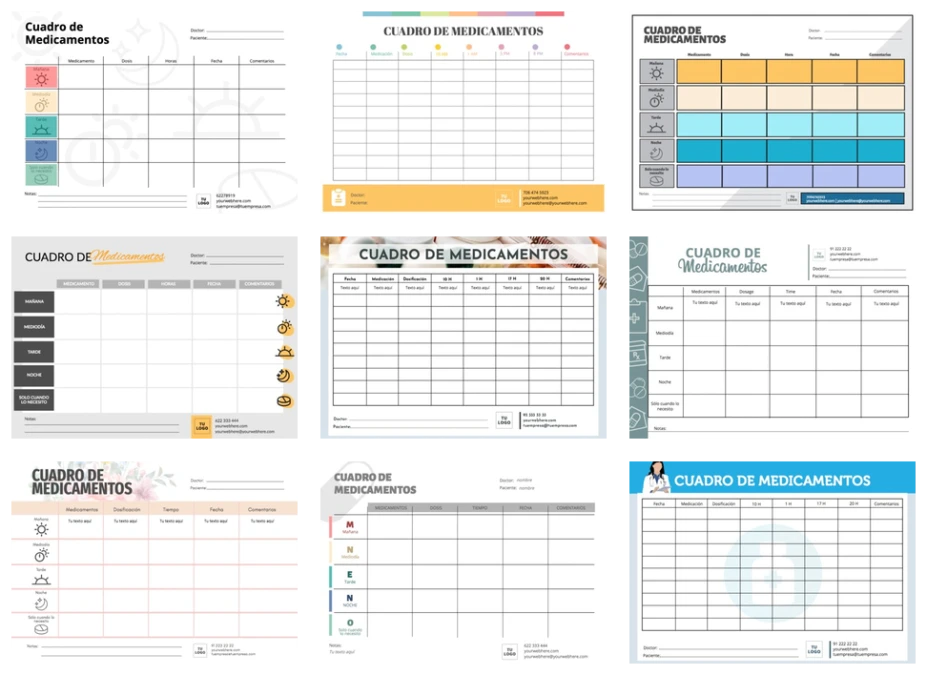 Edita una tabla de medicamentos
