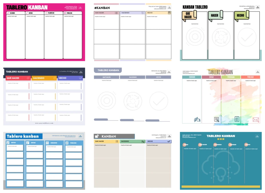 Editar un tablero Kanban