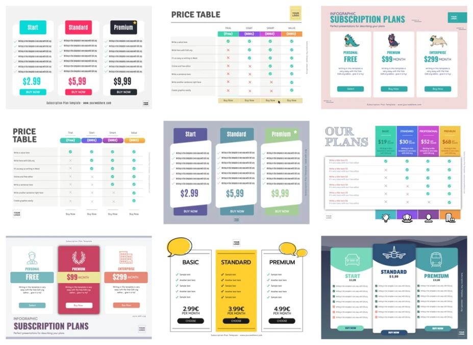 Edit a Price grid template