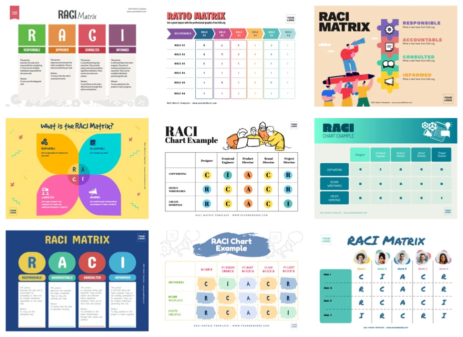 Free Editable RACI Matrix Templates