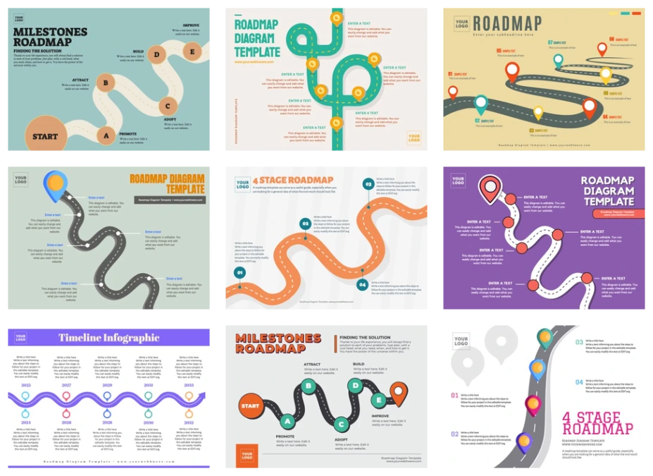 Edit a Roadmap slide