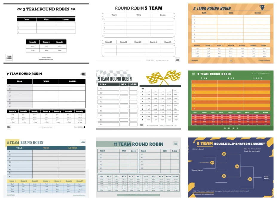 Edit a Round Robin template