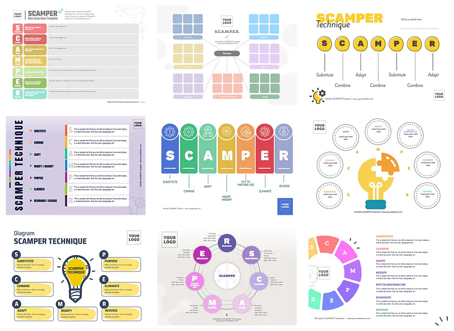 Editable SCAMPER Examples Online