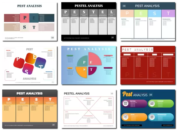 Edytuj analizę PESTEL