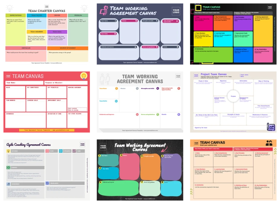 Edit a Team Agreement