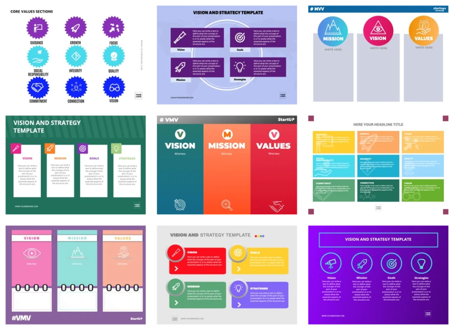 Editar um quadro VMV