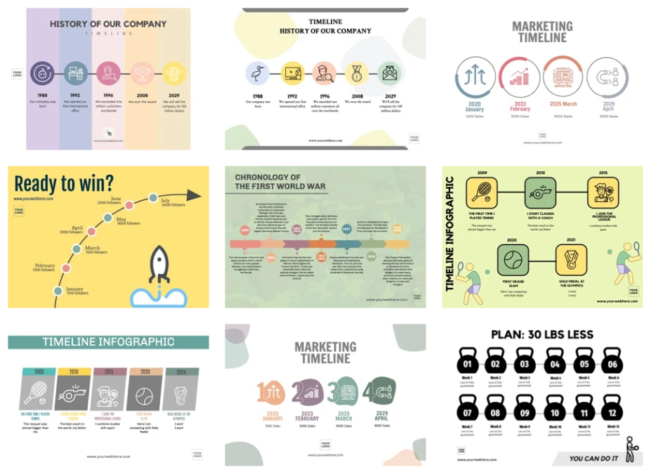 Edit a timeline design