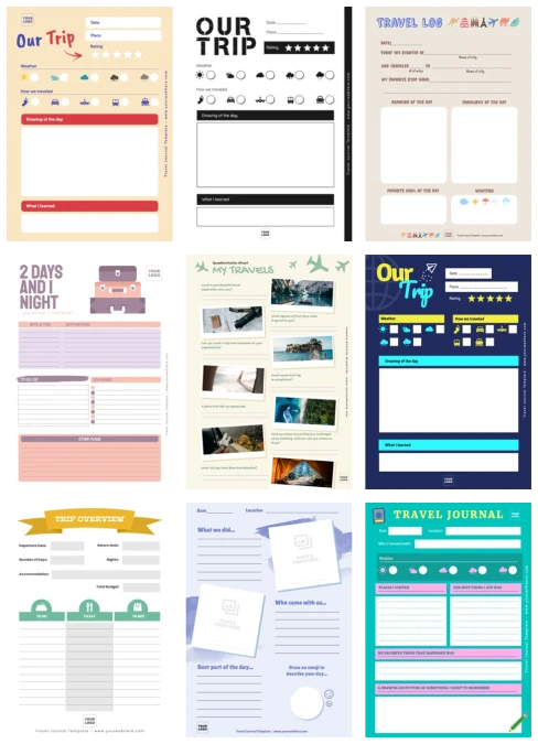 Edit a Travel Journal