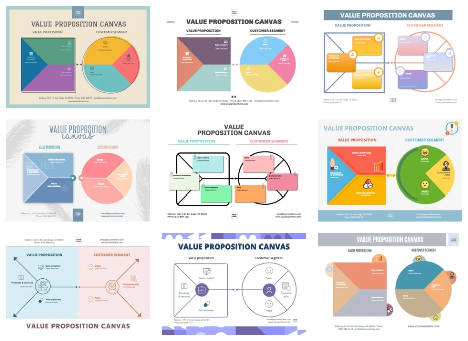 Edit a Value Proposition Canvas
