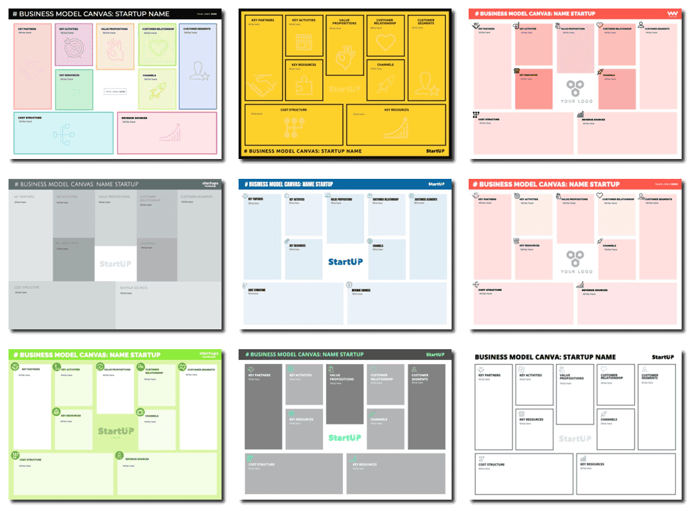 Gestalte dein Business Model Canvas