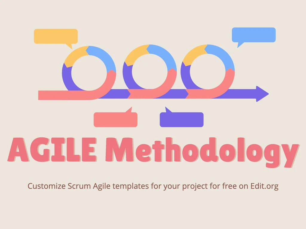 Edit an Agile project template