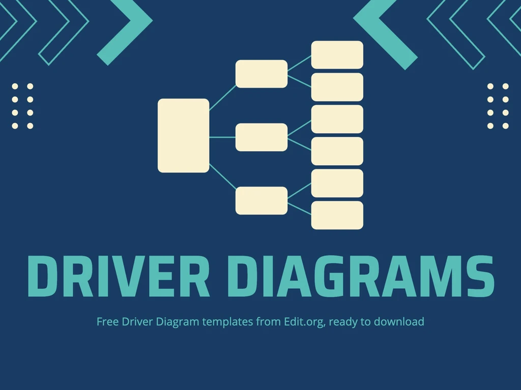 Edit a Driver Diagram