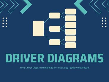 Editable Driver Diagram Templates