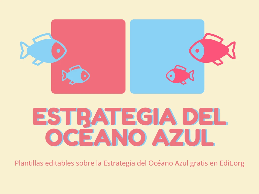 Edita un modelo Blue Ocean Strategy