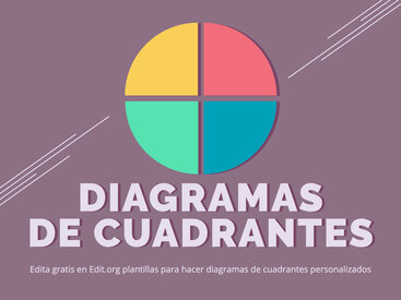 Plantillas para Diagramas de Cuadrantes