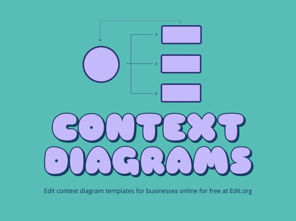 Edit a Simple Context Diagram