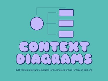Editable Context Diagram Templates