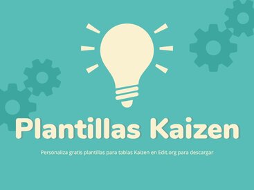 Plantillas de método Kaizen editables
