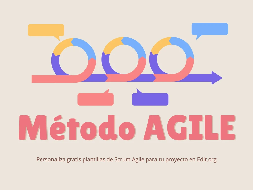 Edita una plantilla Agile